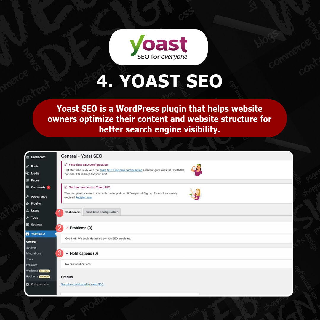 yoast seo overview image