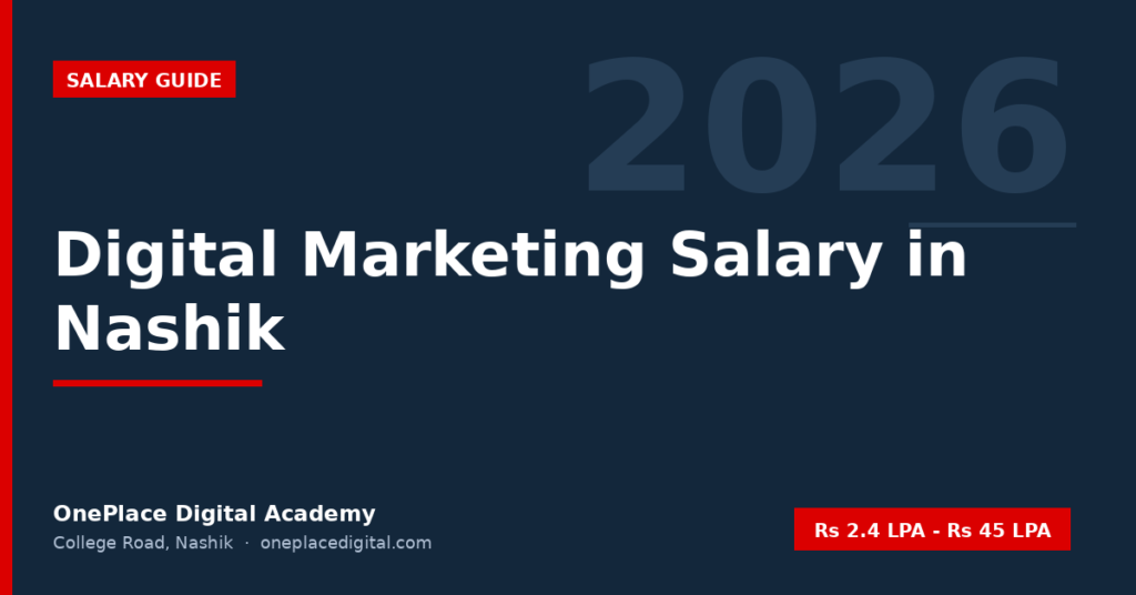 Digital Marketing Salary in Nashik 2026 — Complete Data, Roles & Career Path