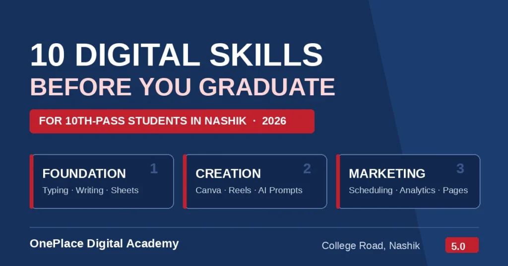 10 digital skills for 10th pass students in Nashik to learn before graduation - 2026 roadmap by OnePlace Digital Academy