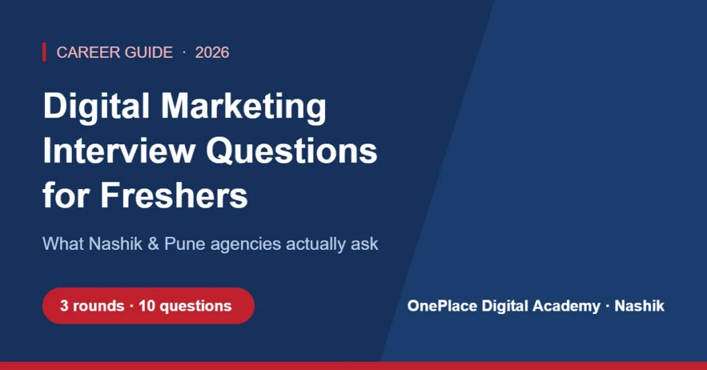 Digital marketing interview questions for freshers - what Nashik and Pune agencies actually ask in 2026, by OnePlace Digital Academy, College Road, Nashik