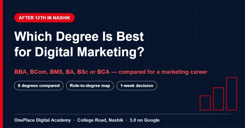 Which Degree Is Best for Digital Marketing? A 12th-Pass Guide for Nashik (2026) 6 Choosing the right degree for a digital marketing career after 12th in Nashik 2026